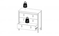 Kommode Madron | Schwarz -CAN Kommode Verkaufe 13100454 9 202111192234